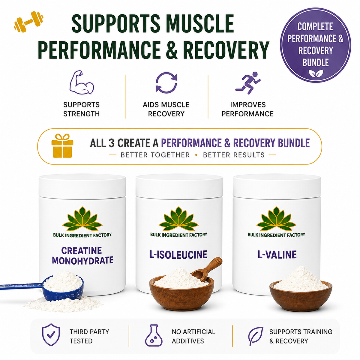 Supports Muscle Performance & Recovery
